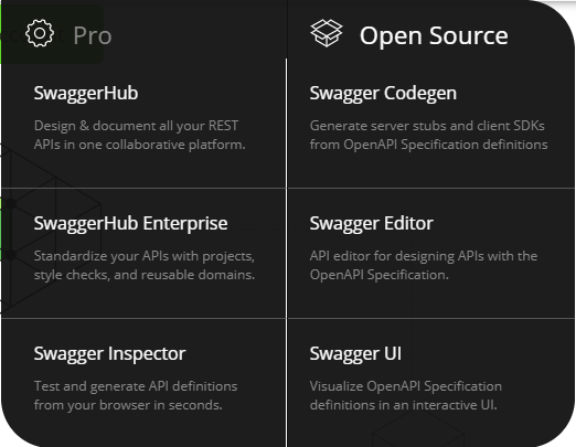 Swagger 组件